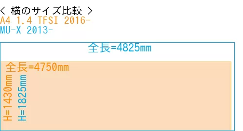 #A4 1.4 TFSI 2016- + MU-X 2013-